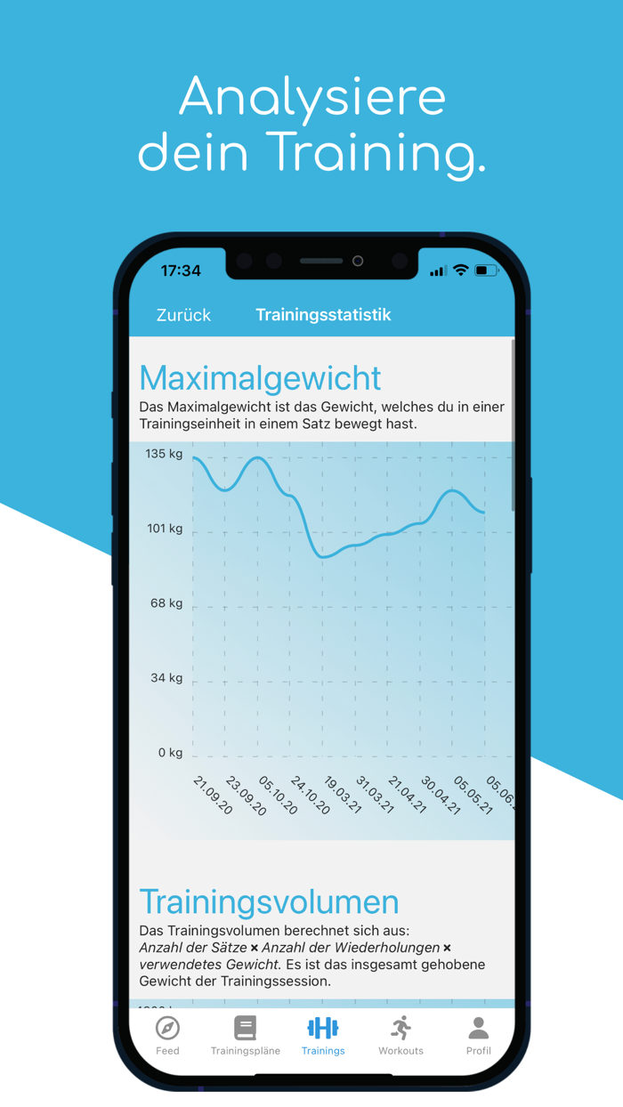 Bärenstark - Training LITE