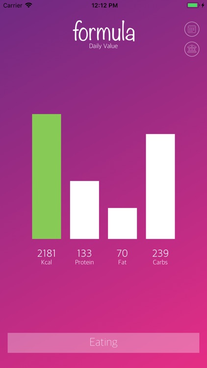 Formula: Calorie Calculator