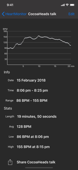 HeartMonitor(圖2)-速報App