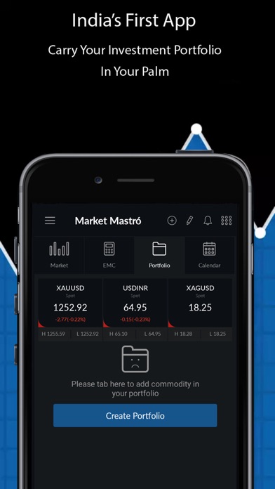 Market Mastro - Live MCX Rates screenshot 2
