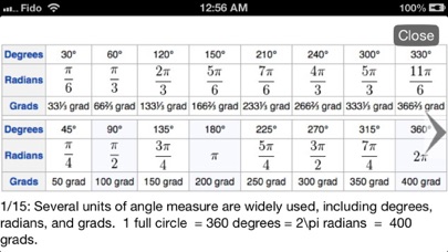 How to cancel & delete Trigonometric Equations from iphone & ipad 2