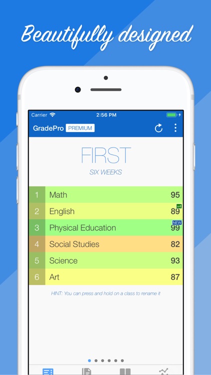 Gradepro For Aeries By Sleeker App Studios Inc