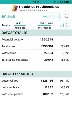 Colombia 18(圖5)-速報App