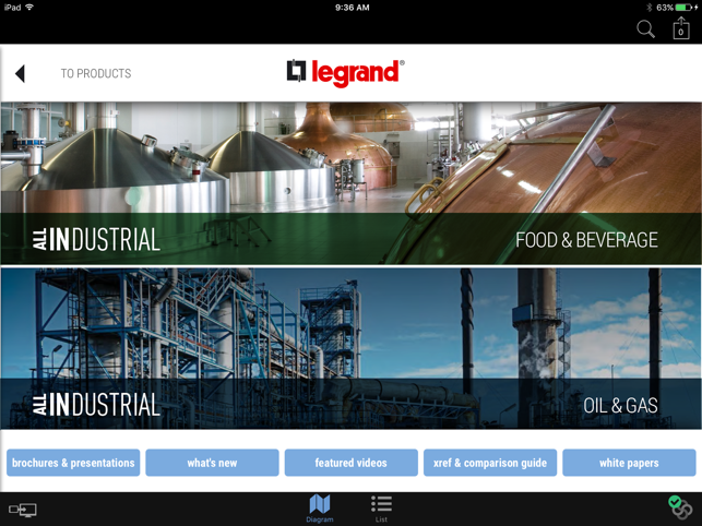 Legrand All-Industrial(圖3)-速報App