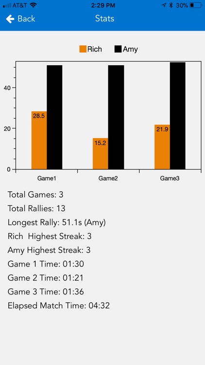 Torques Timer screenshot-4