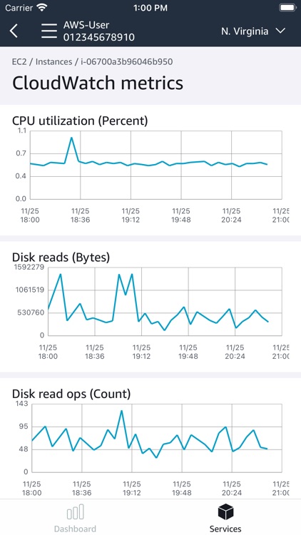 AWS Console screenshot-6