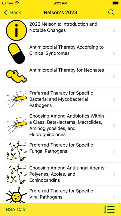 Nelson Pediatric Abx 2023