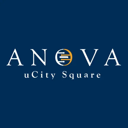 ANOVA uCity Square V2 Читы