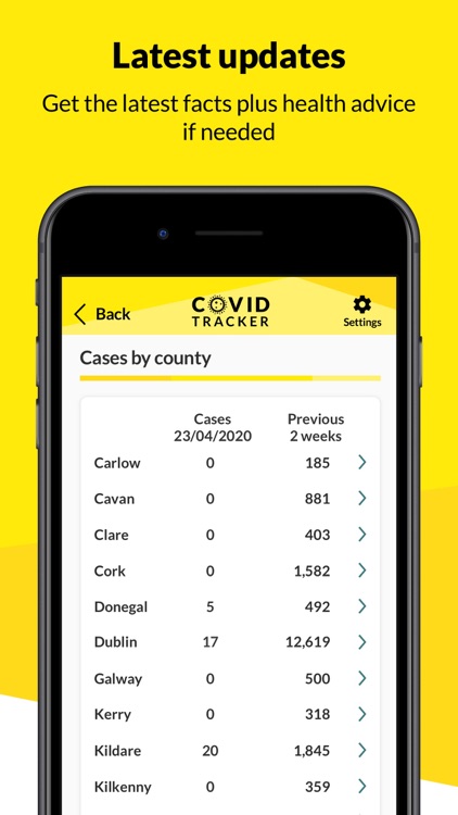 COVID Tracker Ireland screenshot-4