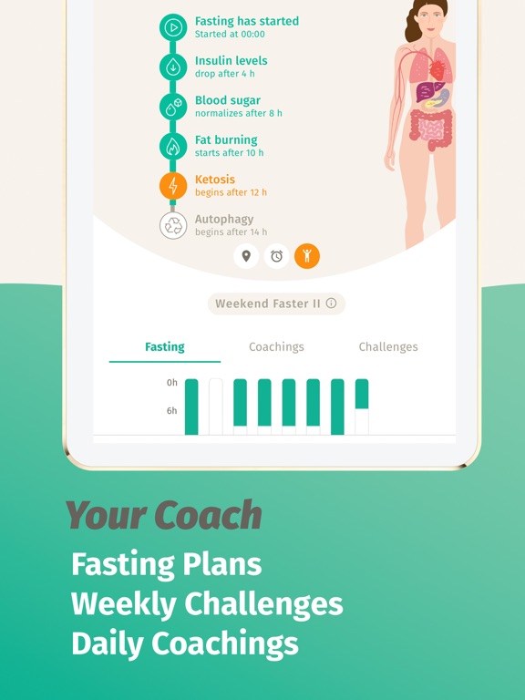 BodyFast: Intermittent Fasting screenshot 4