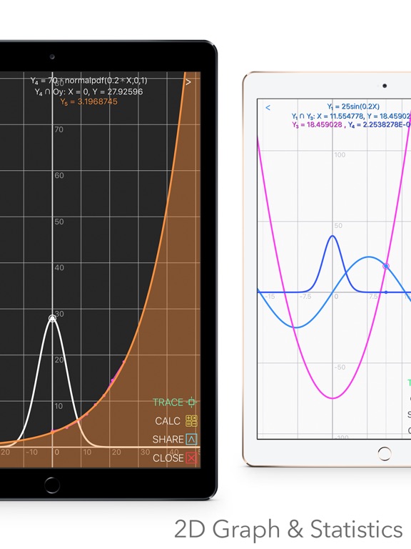 Graphing Calculator Plus - App Voor IPhone, IPad En IPod Touch - AppWereld