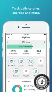 myplate calorie counter iphone screenshot 1