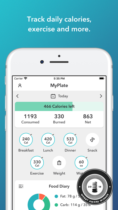 Screenshot #1 pour MyPlate Calorie Counter