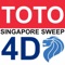 This app will help you to view the SINGAPORE TOTO 4D numbers and Check the last 10 years results (Including new TOTO 6/49 rule and 4D iBet)