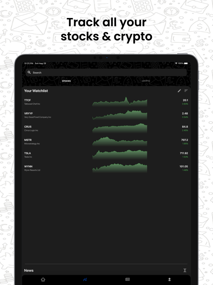 Hungry Bull - Stocks  Crypto