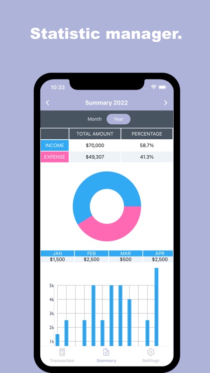 In&Out-Money HouseHold Account