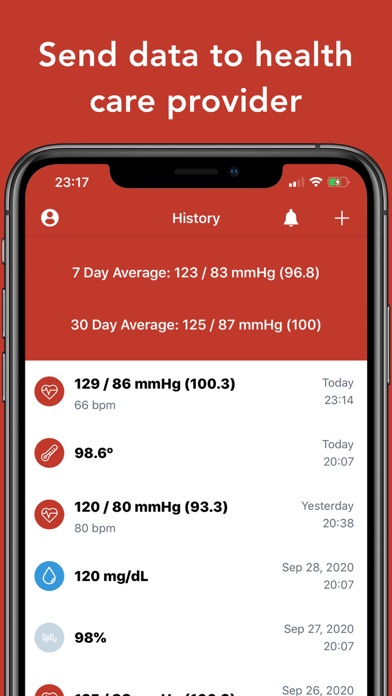 Blood Pressure Tracker+ Screenshot
