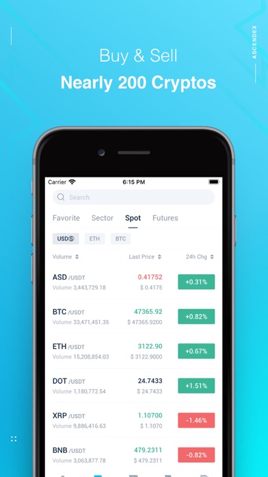 AscendEX: Buy Bitcoin & Crypto screenshot 3