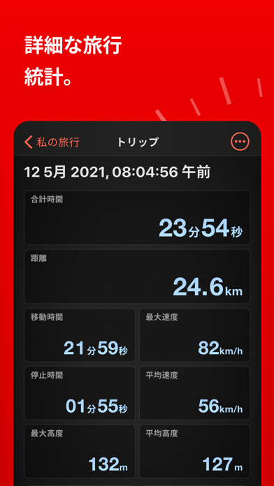 Speed Tracker Pro ScreenShot4