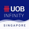 UOB Infinity Singapore