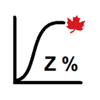 AnthroCalc - BC Children's Hospital