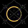 Chaturanga Astrology Horoscope - George Lebedev