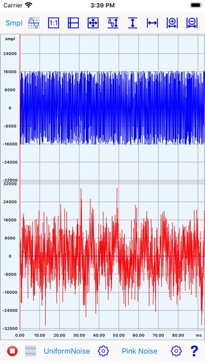 Signals Generator