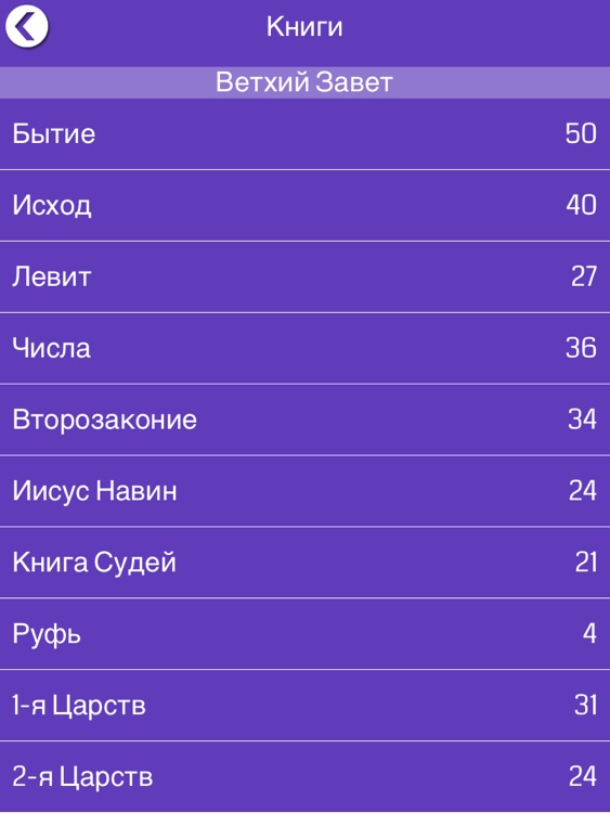 Russian Bible Audio for iPad