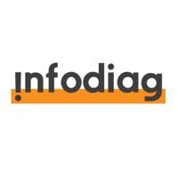 infodiag pour PC