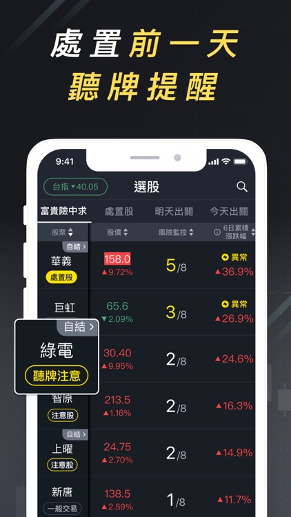 股市處置預報-抓到飆漲「注意股」 screenshot-3
