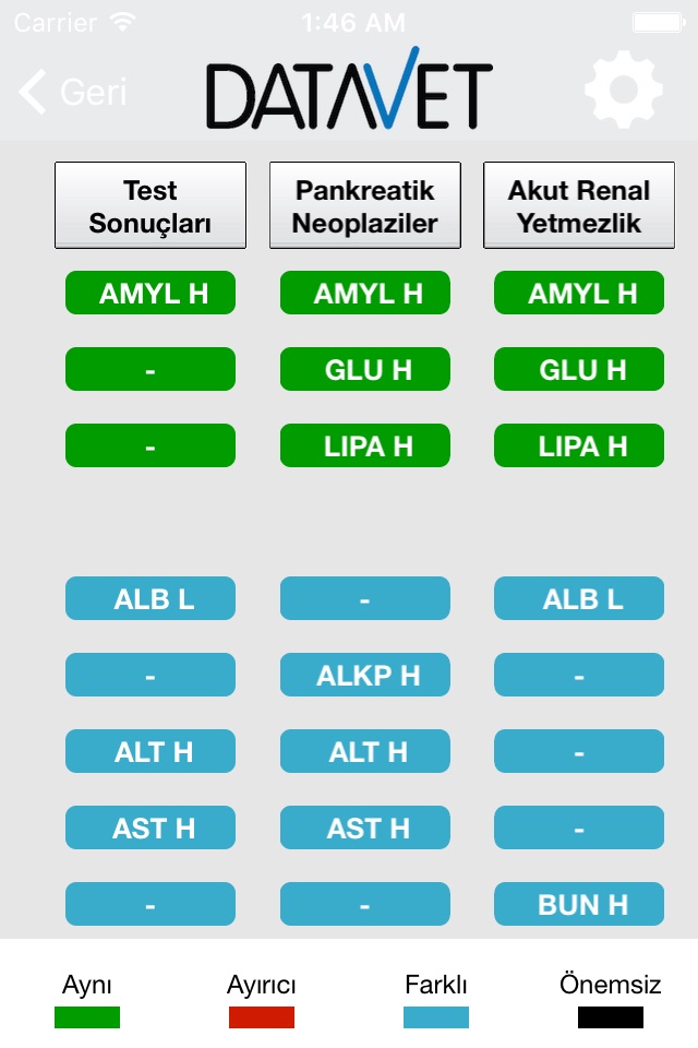 DATAVET screenshot 4