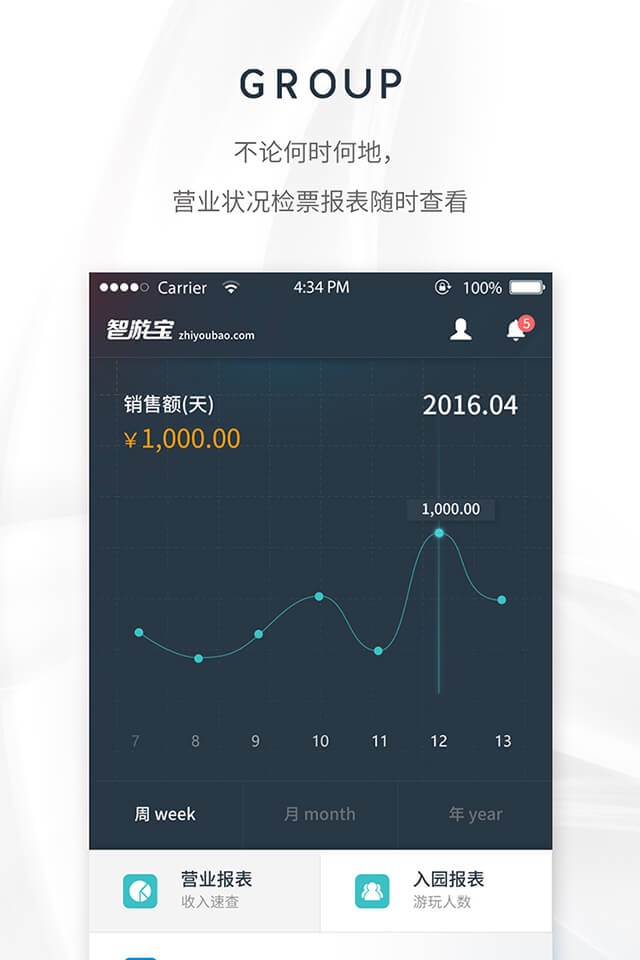 智游宝 screenshot 3