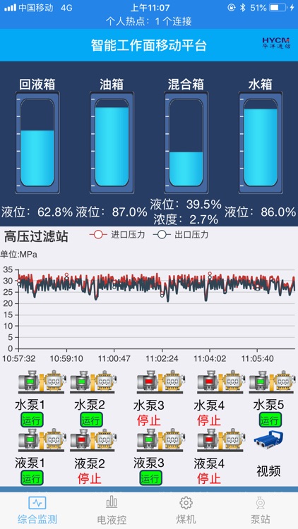 煤矿智能工作面