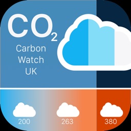 Carbon Watch UK