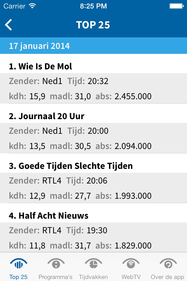 NMO Kijkcijfer-App screenshot 3