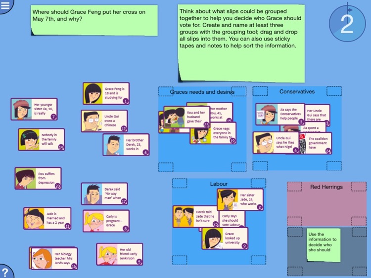 UK Election 2015 (PSHE)