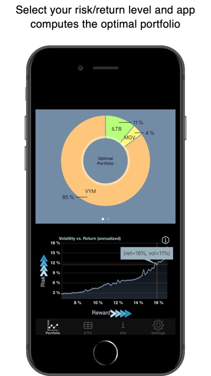 AI Portfolio