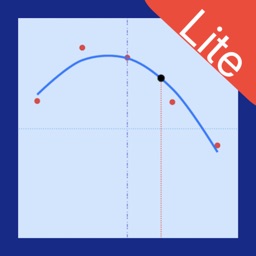 Quadratic Regression Equation