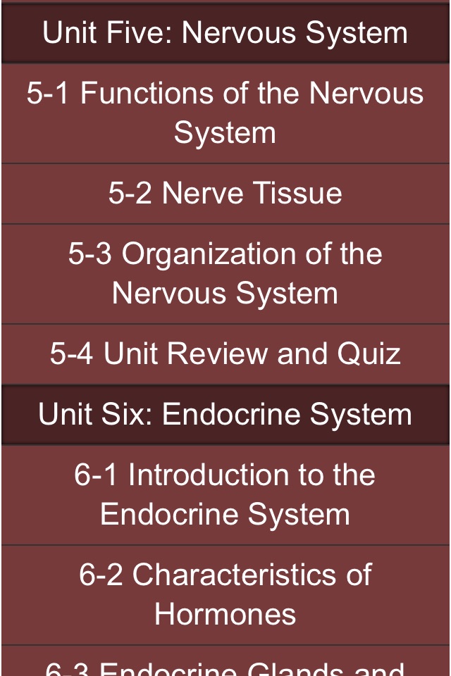 body anatomy guide screenshot 2