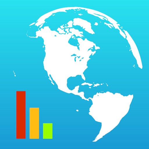 World Factbook 2022 Statistics By Appventions