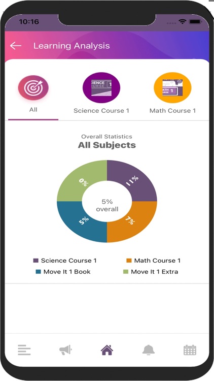 Study Magnet screenshot-3