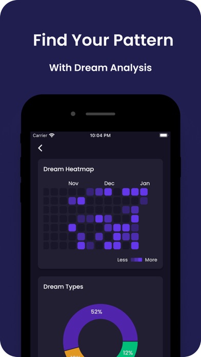 DreamKit - Dream Journal screenshot 3