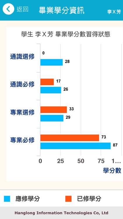 北商大學生資訊- screenshot-5