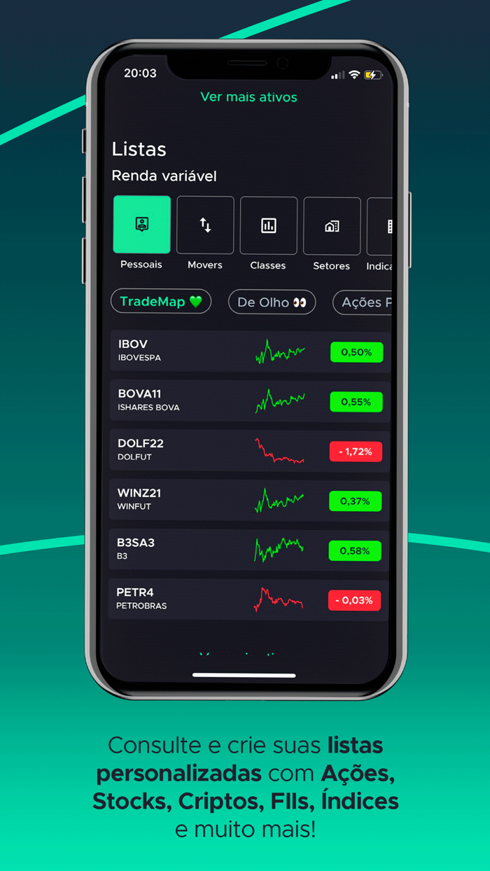 TradeMap Labs  Investimentos