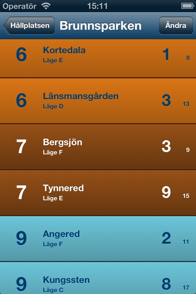 Hållplatsen screenshot 3