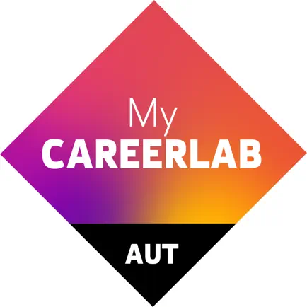 My Careerlab Читы