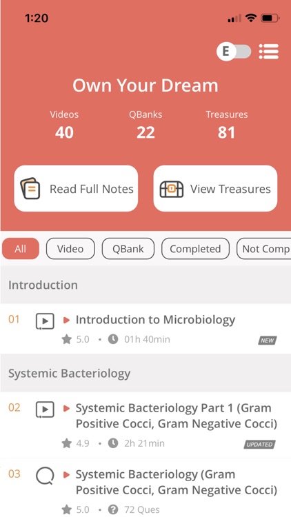 Microbiology by Dr Sonu Panwar screenshot-3