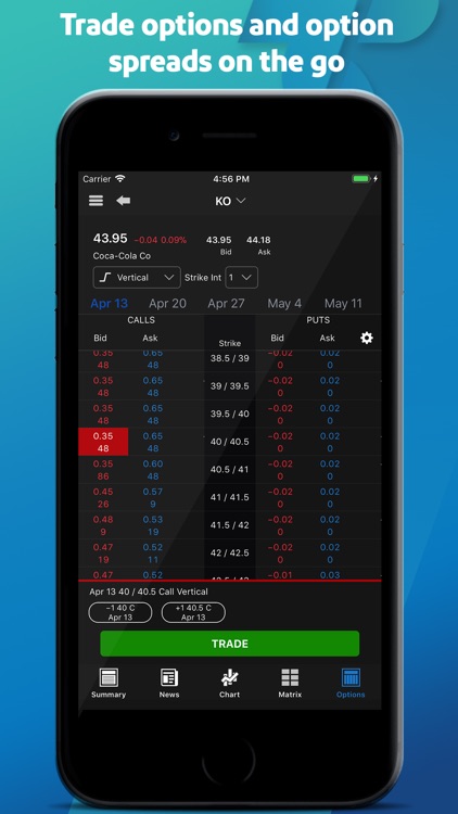 TradeStation - Trade & Invest screenshot-4