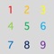 Sudoku Master Pr gives you virtually unlimited number of Sudoku puzzles to solve right on your iPhone or iPad