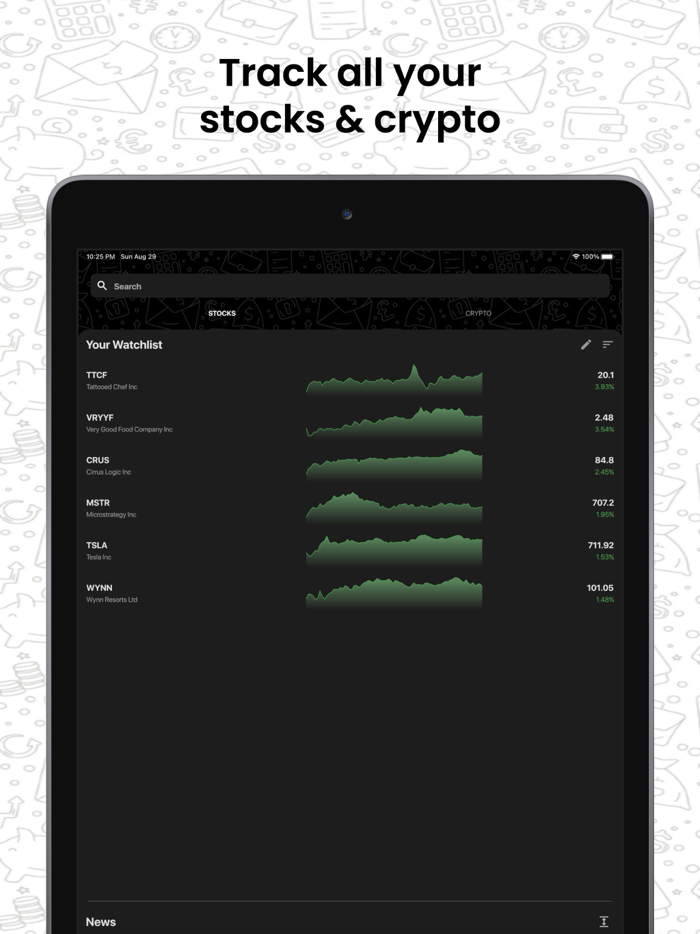 Hungry Bull - Stocks  Crypto